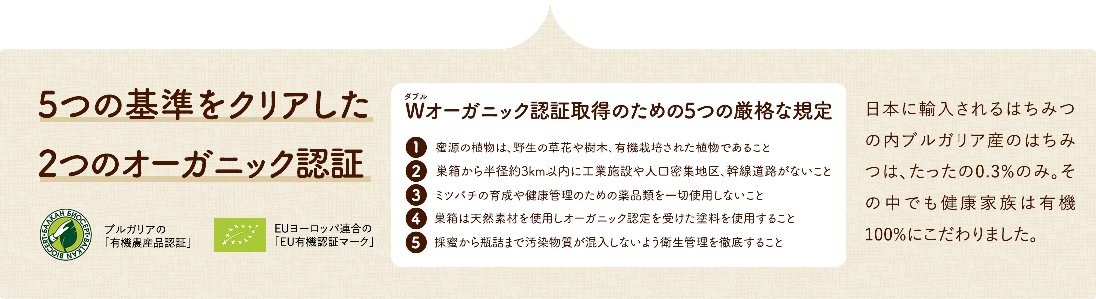 オークハニーデュー | 【公式】健康家族 通販サイト