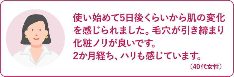 使い始めて5日後くらいから肌の変化を感じられました。