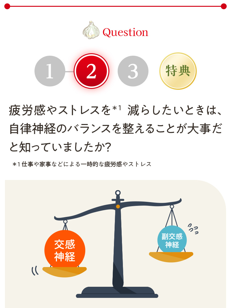 question_2