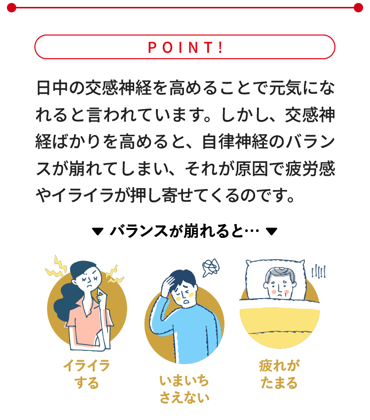 question_2