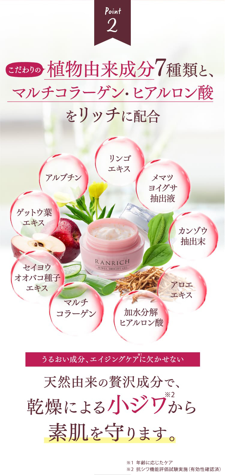 Point2 植物由来成分7種類と、マルチコラーゲン・ヒアルロン酸をリッチに配合