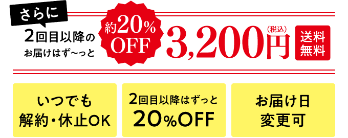さらに2回目以降のお届けはず〜っと約20%OFF 3,200円（税込）送料無料 いつでも解約・休止OK 2回目以降はずっと20%OFF お届け日変更可