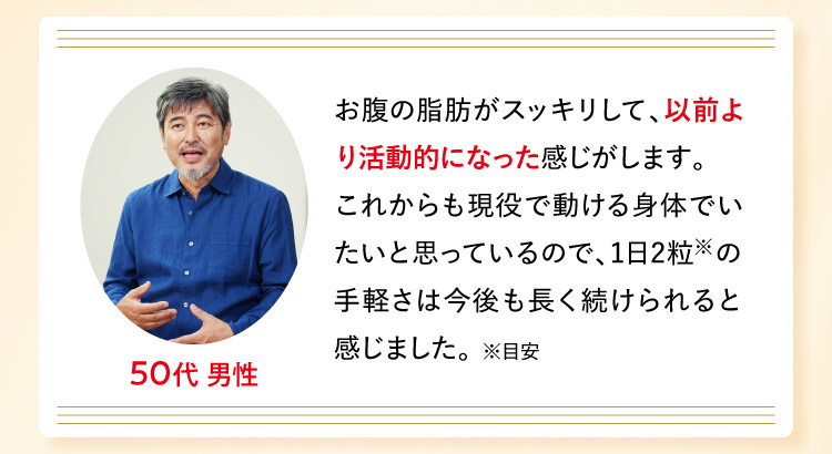 50代 男性 お腹の脂肪がスッキリして、以前より活動的になった感じがします。これからも現役で動ける身体でいたいと思っているので、1日2粒※の手軽さは今後も長く続けられると感じました。※目安