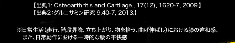 【出典1: Osteoarthritis and Cartilage., 17(12), 1620-7, 2009.】【出典2：グルコサミン研究 9,40-7, 2013.】 ※日常生活（歩行、階段昇降、立ち上がり、物を拾う、曲げ伸ばし）における膝の違和感、また、日常動作における一時的な腰の不快感