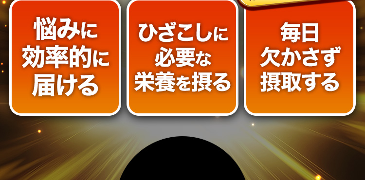 悩みに効率的に届ける ひざこしに必要な栄養を摂る 毎日欠かさず摂取する