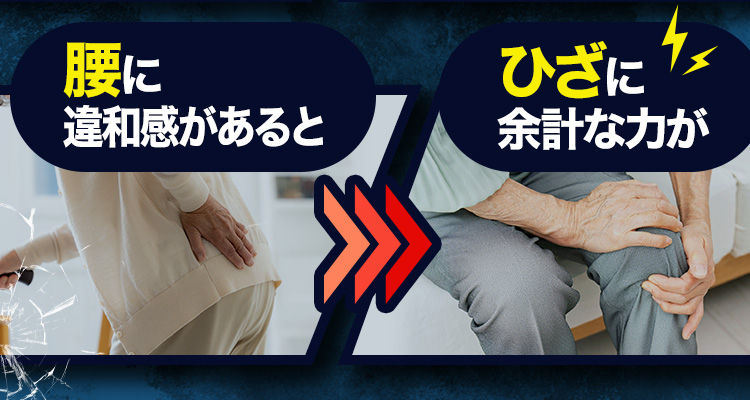 腰に違和感があるとひざに余計な力が