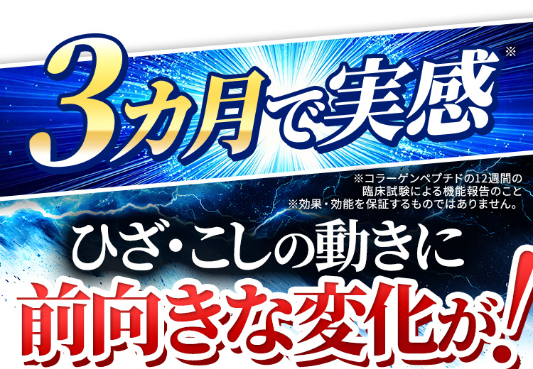 3カ月で実感※ ひざ・こしの動きに前向きな変化が! ※コラーゲンペプチドの12週間の臨床試験による機能報告のこと※効果・効能を保証するものではありません。