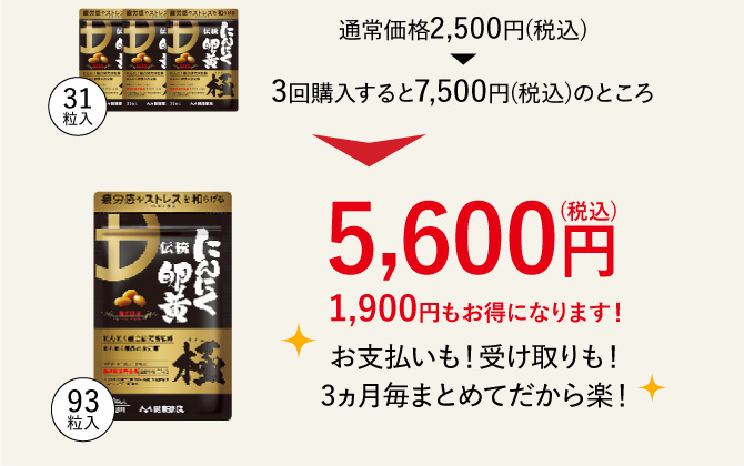 通常価格2,500円(税込)3回購入すると7,500円(税込)のところ5,600円(税込)1,900円もお得になります！お支払いも！受け取りも！3ヵ月毎まとめてだから楽！