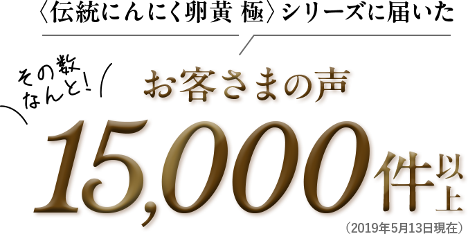 〈伝統にんにく卵黄 極〉シリーズに届いたお客さまの声その数なんと！15,000件以上（2019年5月13日現在）
