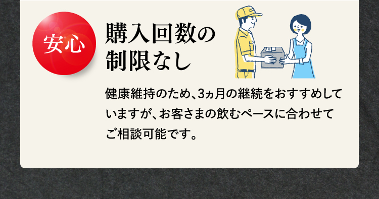 安心 購入回数の制限なし健康維持のため、3ヵ月の継続をおすすめしていますが、お客さまの飲むペースに合わせてご相談可能です。