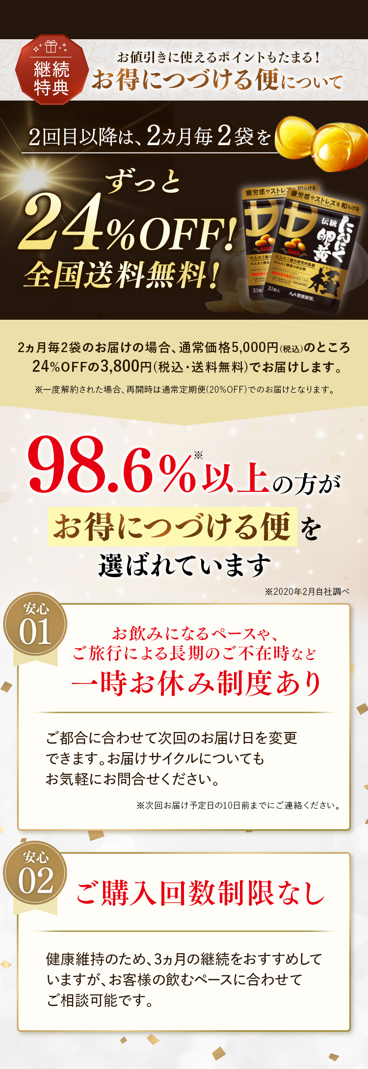 継続特典 お値引きに使えるポイントもたまる！お得につづける便について 2回目以降は、2ヵ月毎2袋をずっと24%OFF！全国送料無料！