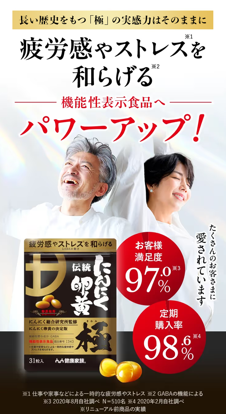 長い歴史をもつ「極」の実感力はそのままに疲労感やストレス※1を和らげる※2 機能性表示食品へパワーアップ!たくさんのお客さまに愛されています ※1 仕事や家事などによる一時的な疲労感やストレス ※2 GABAの機能による※32020年8月自社調べ N=510名 ※42020年2月自社調べ ※リニューアル前商品の実績