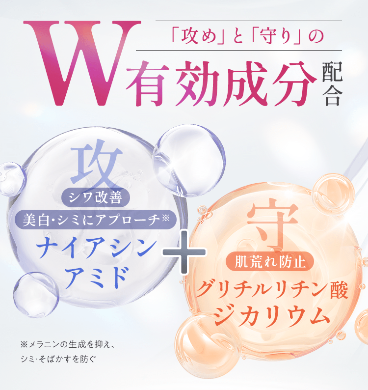 「攻め」と「守り」のW有効成分配合