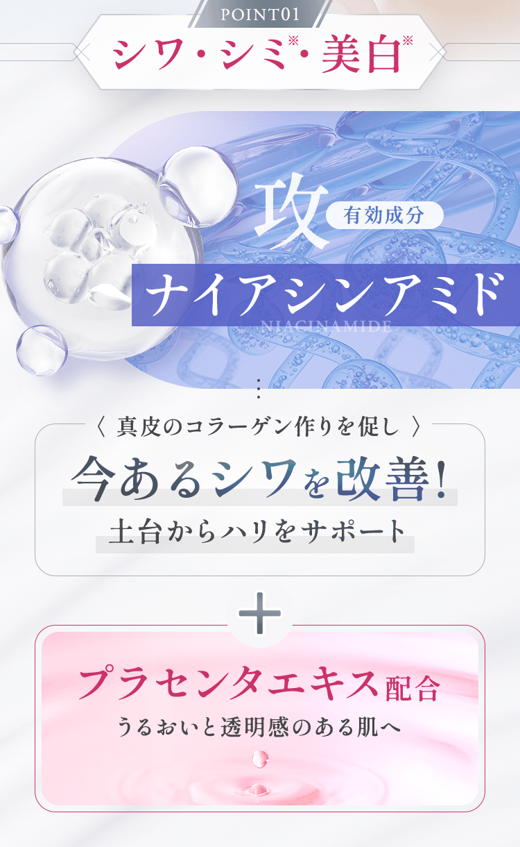 シワ・シミ・美白　ナイアシンアミド