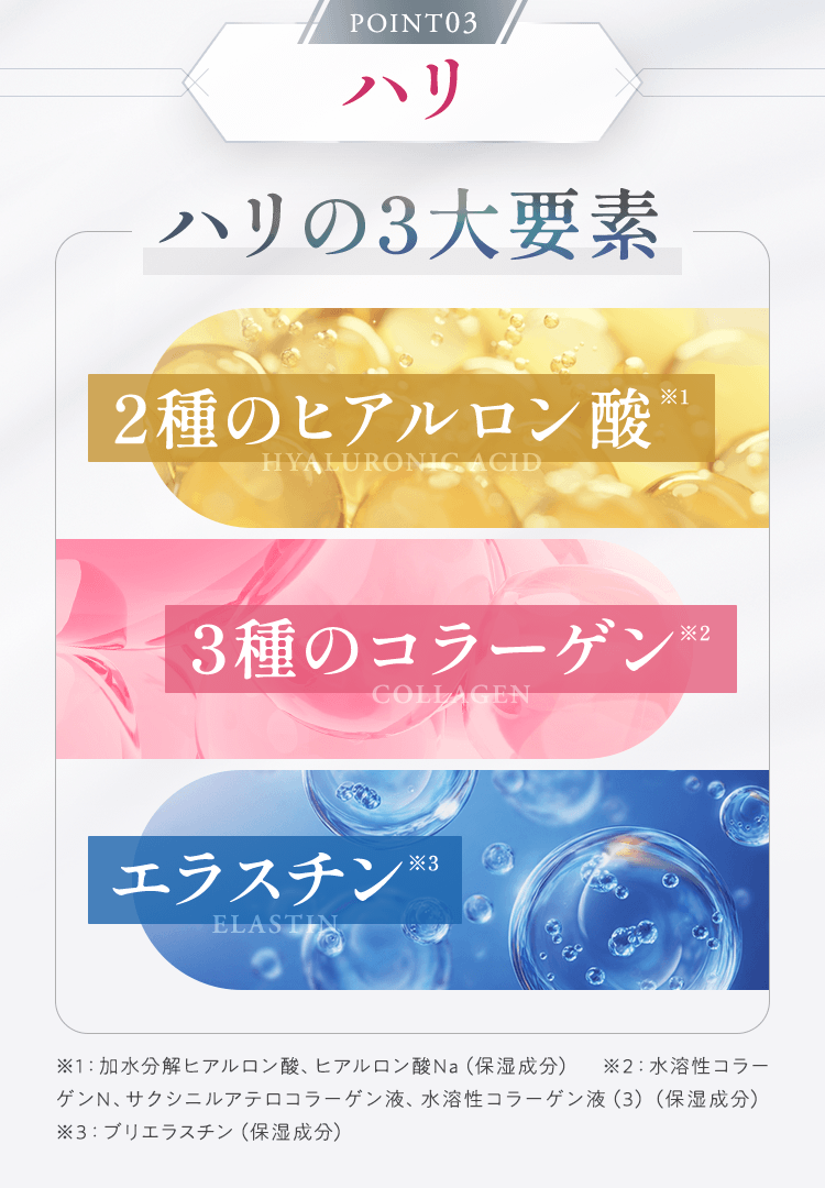 ハリ　2種のヒアルロン酸　3種のコラーゲン　エラスチン