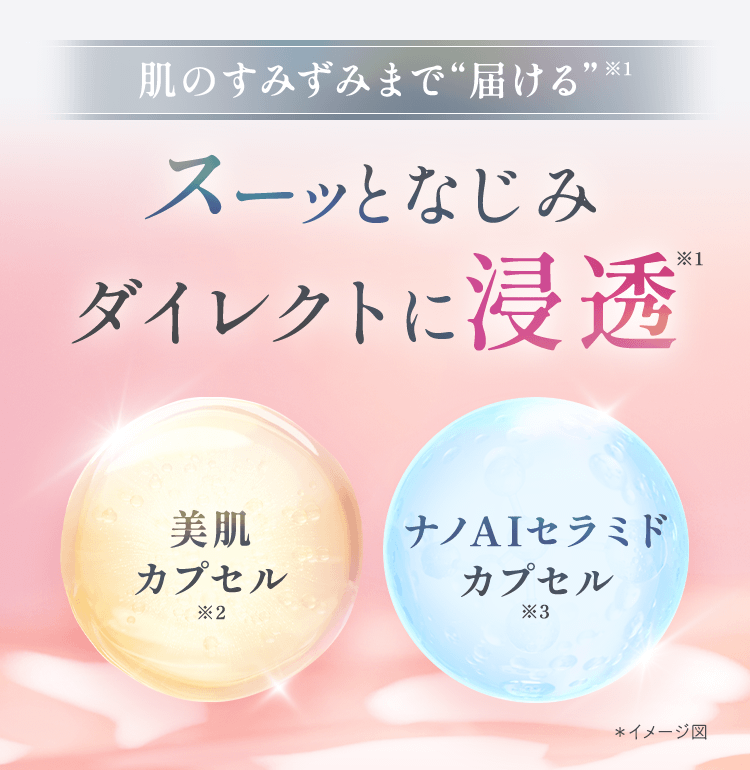 肌のすみずみまで「届ける」スーッとなじみダイレクトに浸透