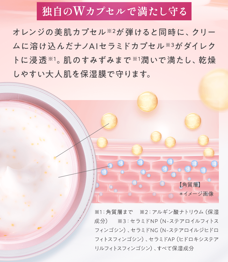 独自のWカプセルで満たし守る