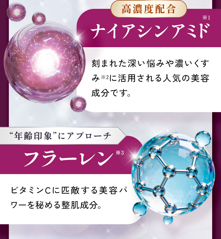 ナイアシンアミド フラーレン