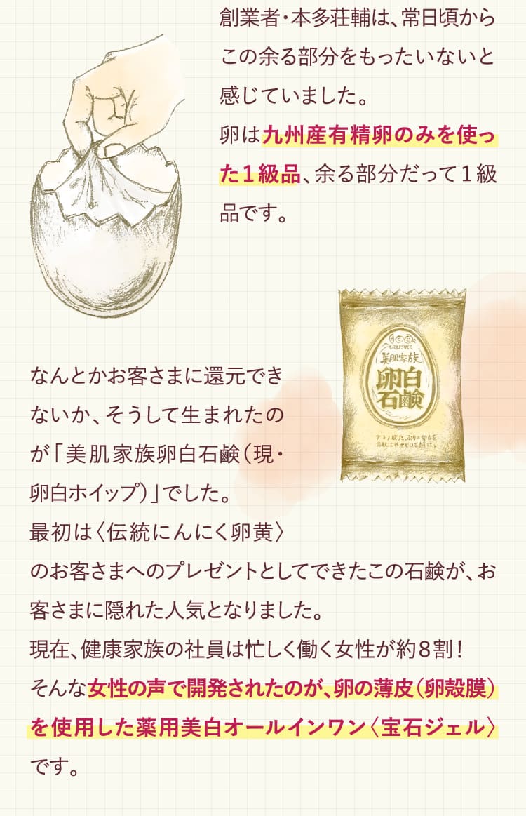 九州産有精卵のみを使った1級品