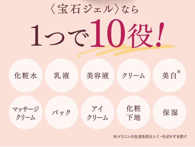 1つで10役！