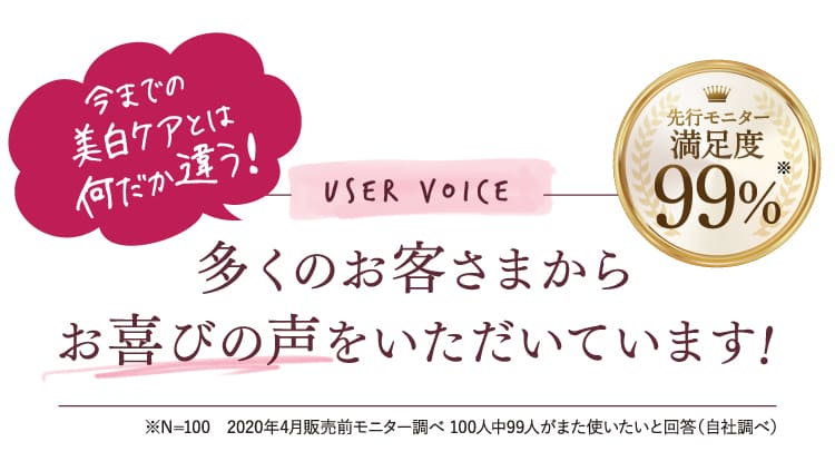 多くのお客さまからお喜びの声をいただいています！