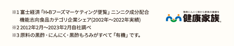 ※1 富士経済「H・Bフーズマーケティング便覧」ニンニク成分配合既往志向食品カテゴリ(2002年~2020年実績)※2 2021年6月調べ