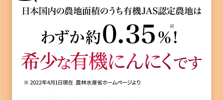日本国内の農地面積のうち有機JAS認定農地はわずか約0.27%!※希少な有機にんにくです※ 2020年4月1日現在農林水産省ホームページより