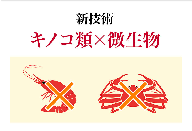 新技術 キノコ類×微生物