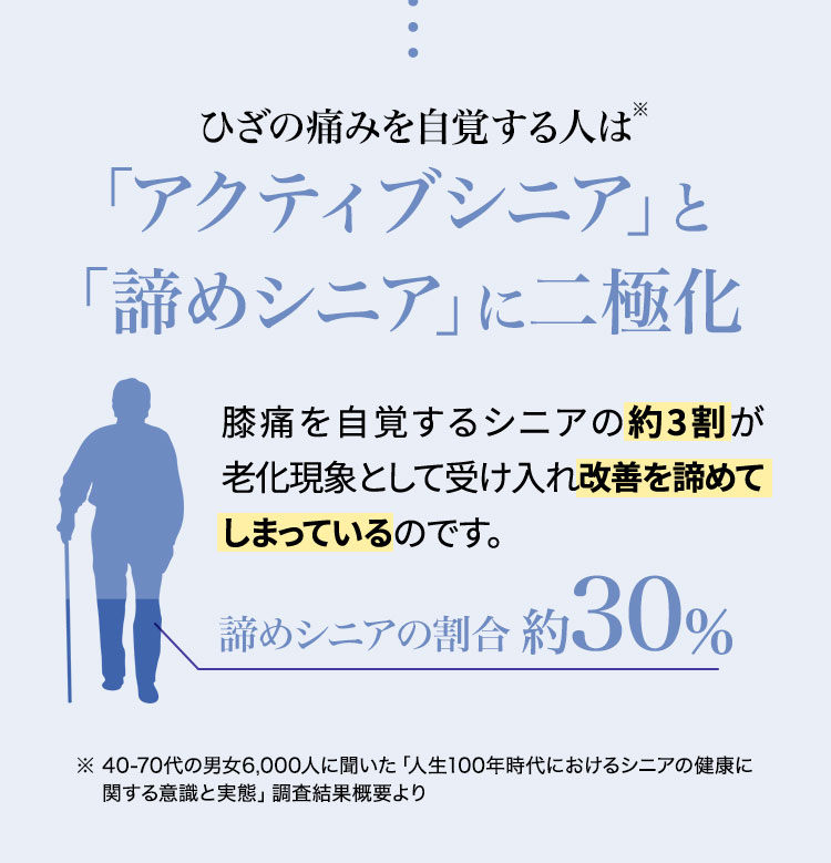 ひざの痛みを自覚する人は「アクティブシニア」と「諦めシニア」に二極化
