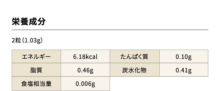 栄養成分　表