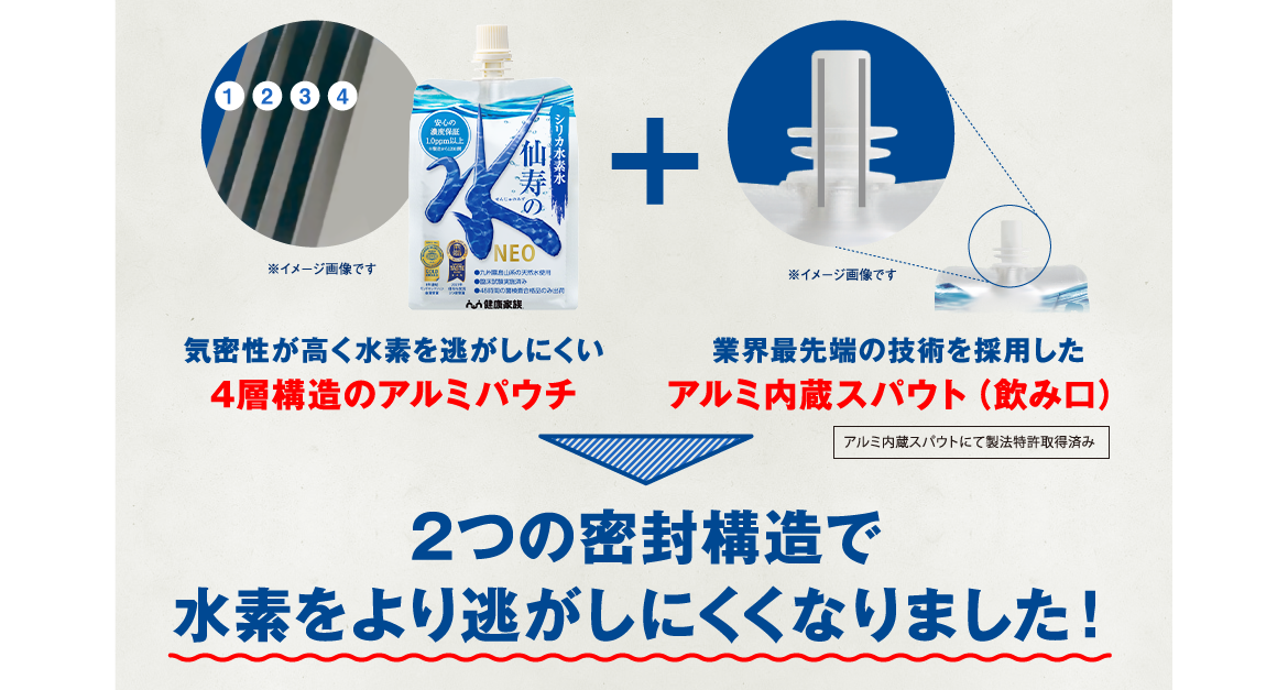 気密性が高く水素を逃がしにくい4層構造のアルミパウチ + 業界最先端の技術を採用したアルミ内蔵スパウト（飲み口）2つの密封構造で水素をより逃がしにくくなりました！