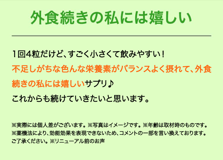 外食続きの私には嬉しい　1回4粒だけど、すごく小さくて飲みやすい！不足しがちな色んな栄養素がバランスよく摂れて、外食続きの私には嬉しいサプリ♪これからも続けていきたいと思います。