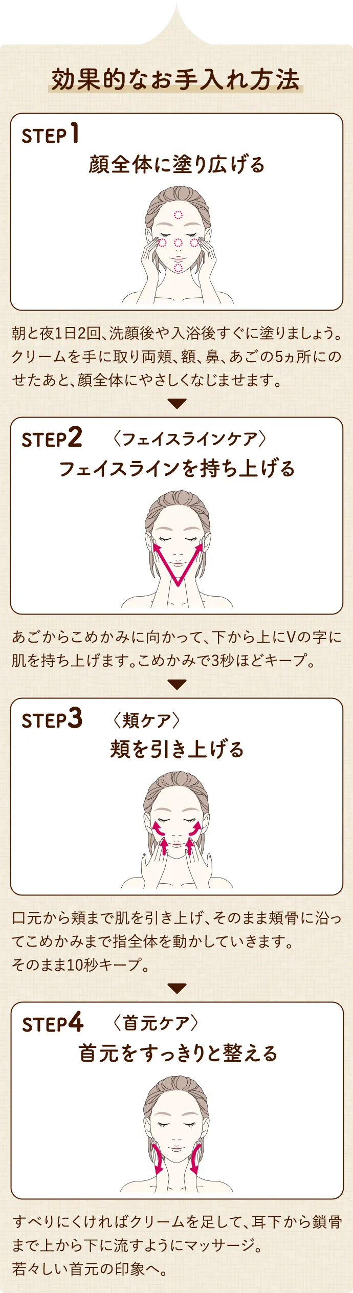 効果的なお手入れ方法