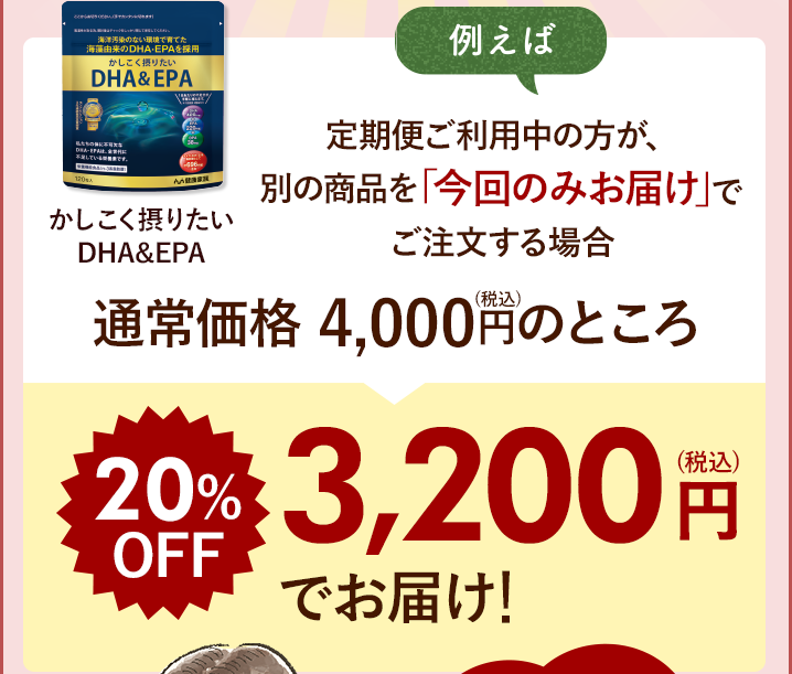 例えば 定期ご利用中の方が、別の商品を「今回のみお届け」でご注文する場合 通常価格4,000円（税込）のところ 20％OFF 3,200円（税込）でお届け！