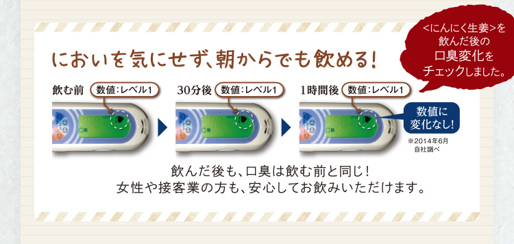 「にんにく生姜」を飲んだ後の口臭変化をチェックしました。飲んだ後も、口臭は飲む前と同じ！女性や接客業の方も、安心してお飲みいただけます。