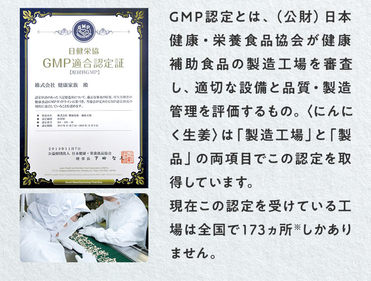GMP認定とは、（公財）日本健康・栄養食品協会が健康補助食品の製造工場を審査し、適切な設備と品質・製造管理を評価するもの。〈にんにく生姜〉は「製造工場」と「製品」の両項目でこの認定を取得しています。現在この認定を受けている工場は全国で153ヵ所※しかありません。
