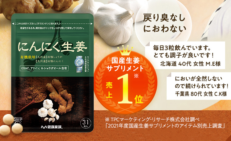 国内生姜サプリメント売上No.1※TPCマーケティング・リサーチ株式会社調べ「2018年年度国産生姜サプリメントのアイテム別売上調査」