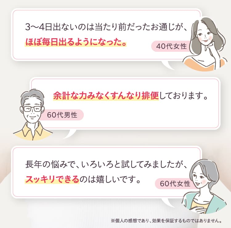 ほぼ毎日出るようになった。 余計な力みなくすんなり排便 スッキリできる