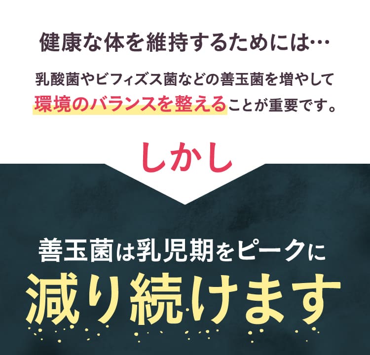 善玉菌は乳児期をピークに減り続けます