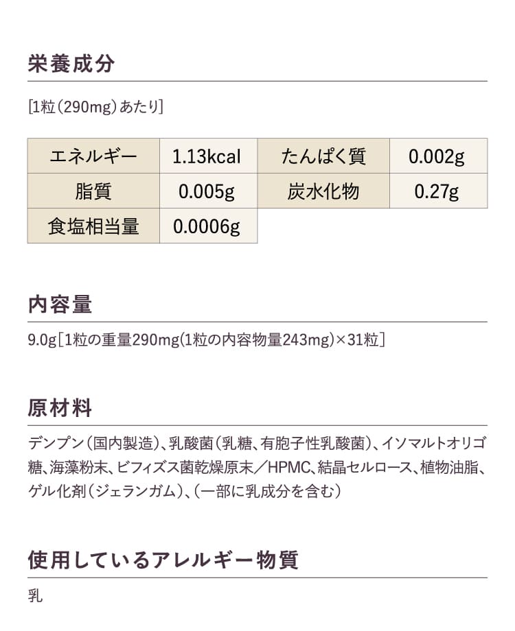 栄養成分 内容量 原材料 使用しているアレルギー物質