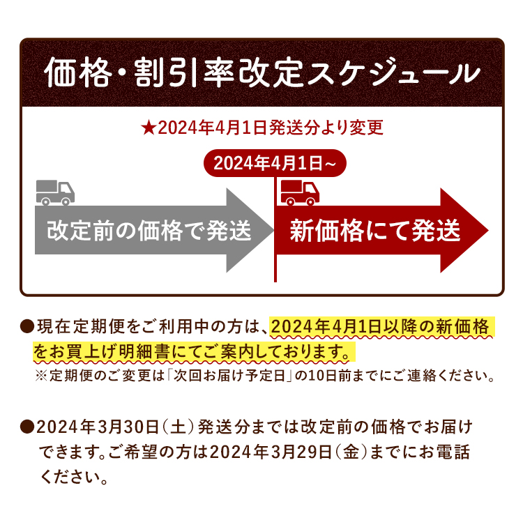 価格・割引率改定スケジュール