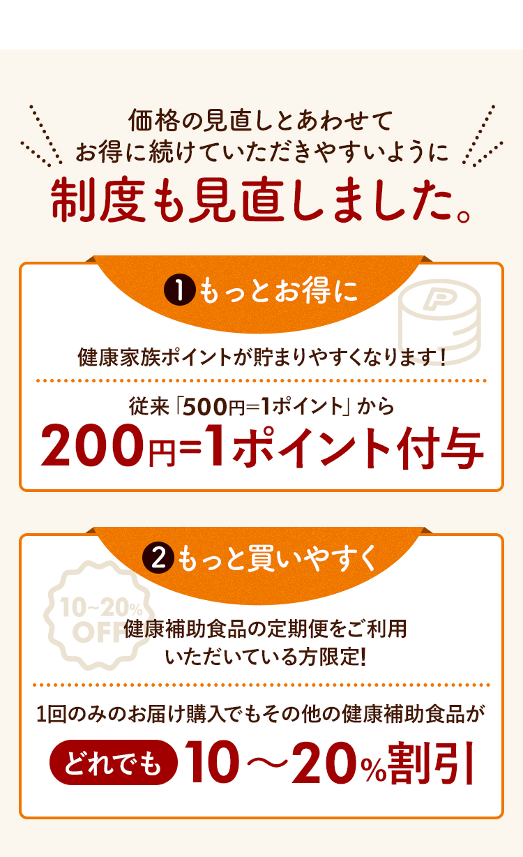 価格の見直しとあわせてお得に続けていただきやすいように制度も見直しました。