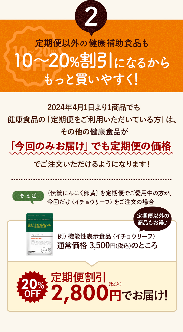 定期便以外の健康補助食品も10～20%割引になるからもっと買いやすく!